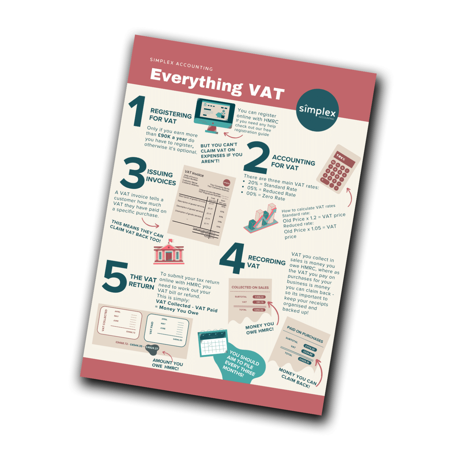 Freebies - Simplex Accounting